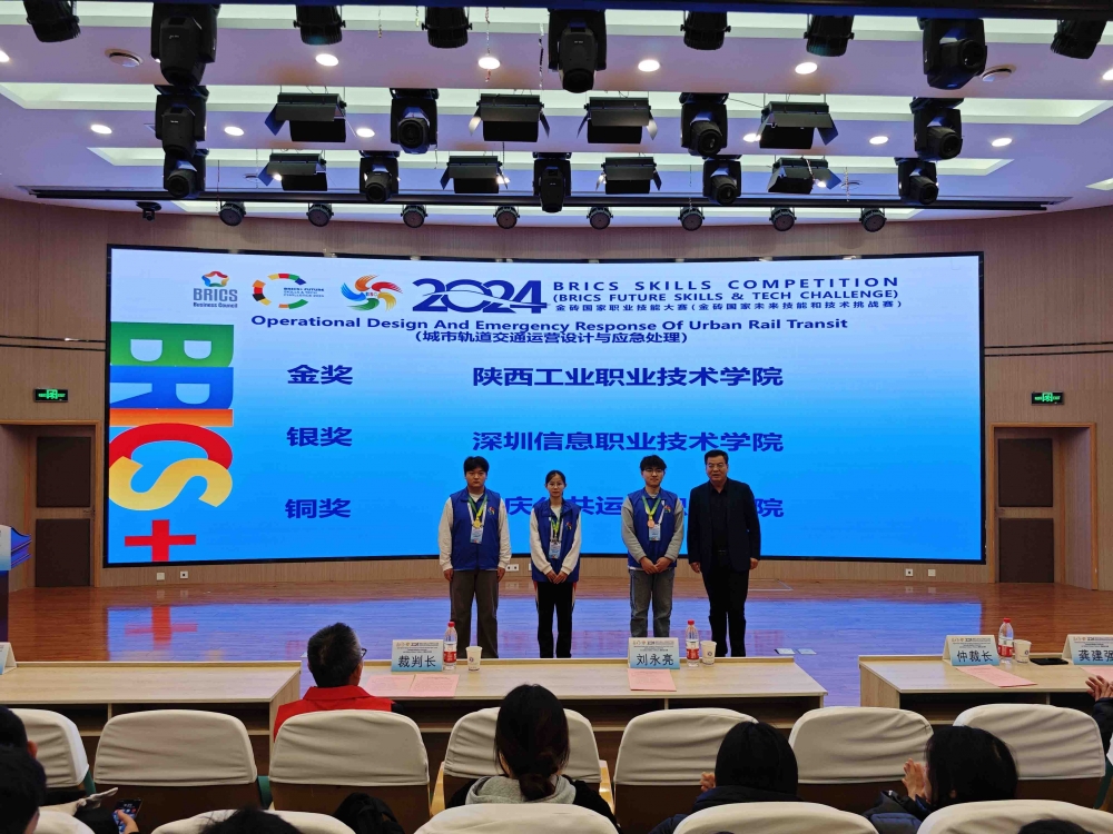 金、銀、銅獎(jiǎng)